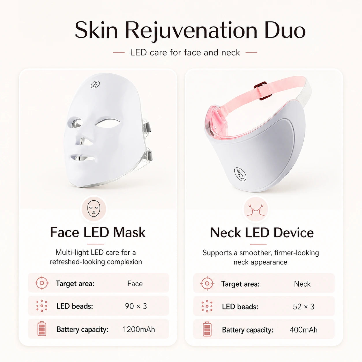 Viter® LED Beauty Mask