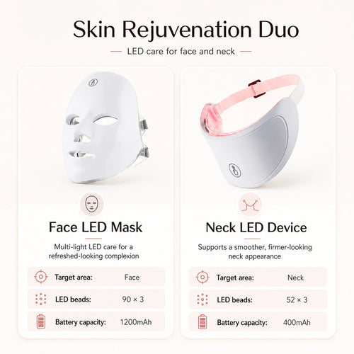 Viter® LED Beauty Mask