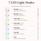 Viter® LED Beauty Mask