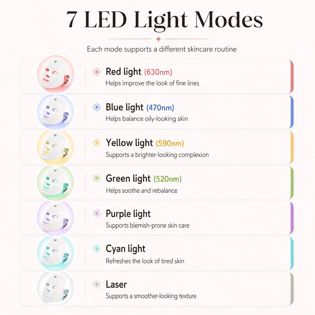 Viter® LED Beauty Mask