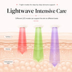 Viter® LED Beauty Mask